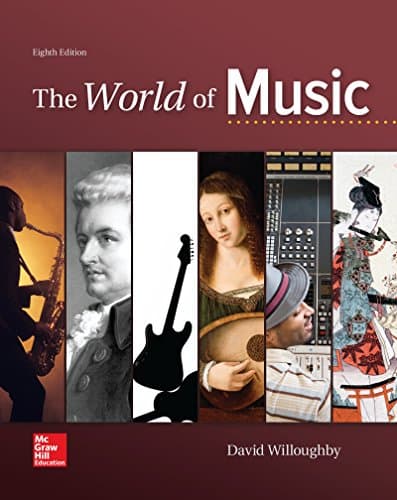 Loose Leaf for the World of Music