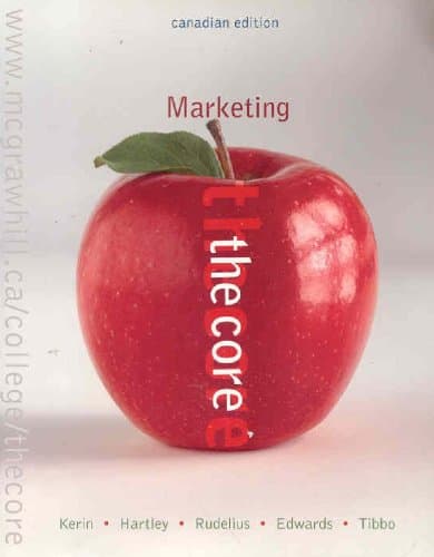 Marketing