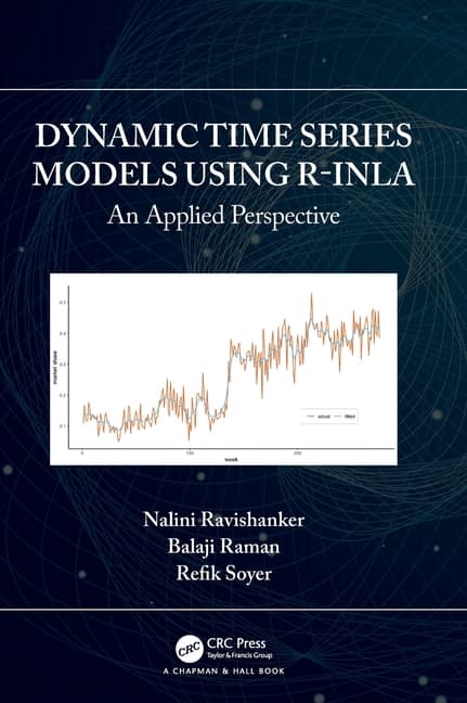 Dynamic Time Series Models Using R-Inla: An Applied Perspective