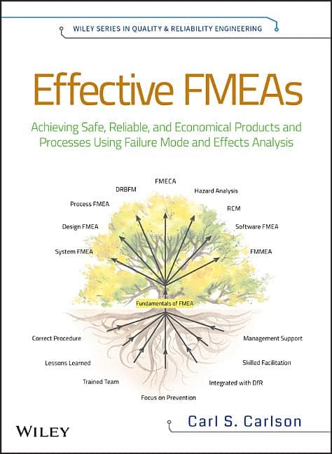 Effective Fmeas: Achieving Safe, Reliable, and Economical Products and Processes Using Failure Mode and Effects Analysis