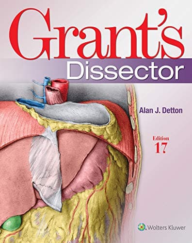 Grant's Dissector