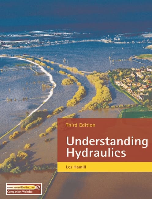 Understanding Hydraulics (2011)