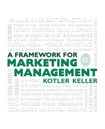 Framework for Marketing Management (Revised)