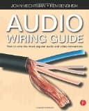 Audio Wiring Guide: How to Wire the Most Popular Audio and Video Connectors