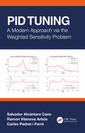 Pid Tuning: A Modern Approach Via the Weighted Sensitivity Problem
