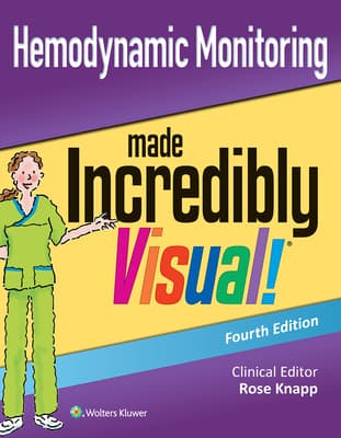 Hemodynamic Monitoring Made Incredibly Visual (Incredibly Easy! SeriesÂ®)