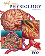 Human Physiology