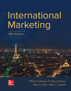 International Marketing