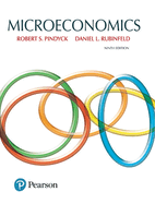 Microeconomics