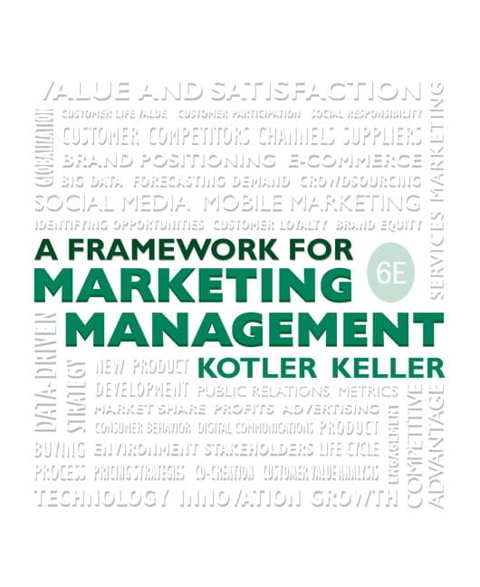 Framework for Marketing Management (Revised)