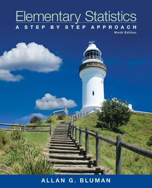 Elementary Statistics: A Step-By-Step Approach with Formula Card (Revised)