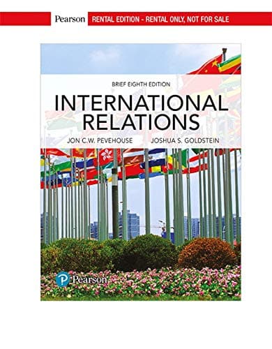 International Relations